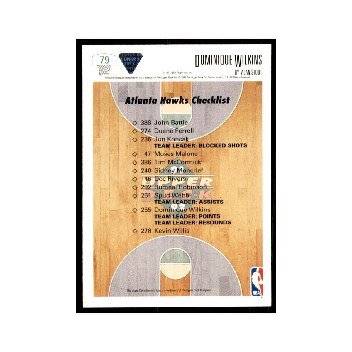 1991 Upper Deck Dominique Wilkins Basketball Cards #79