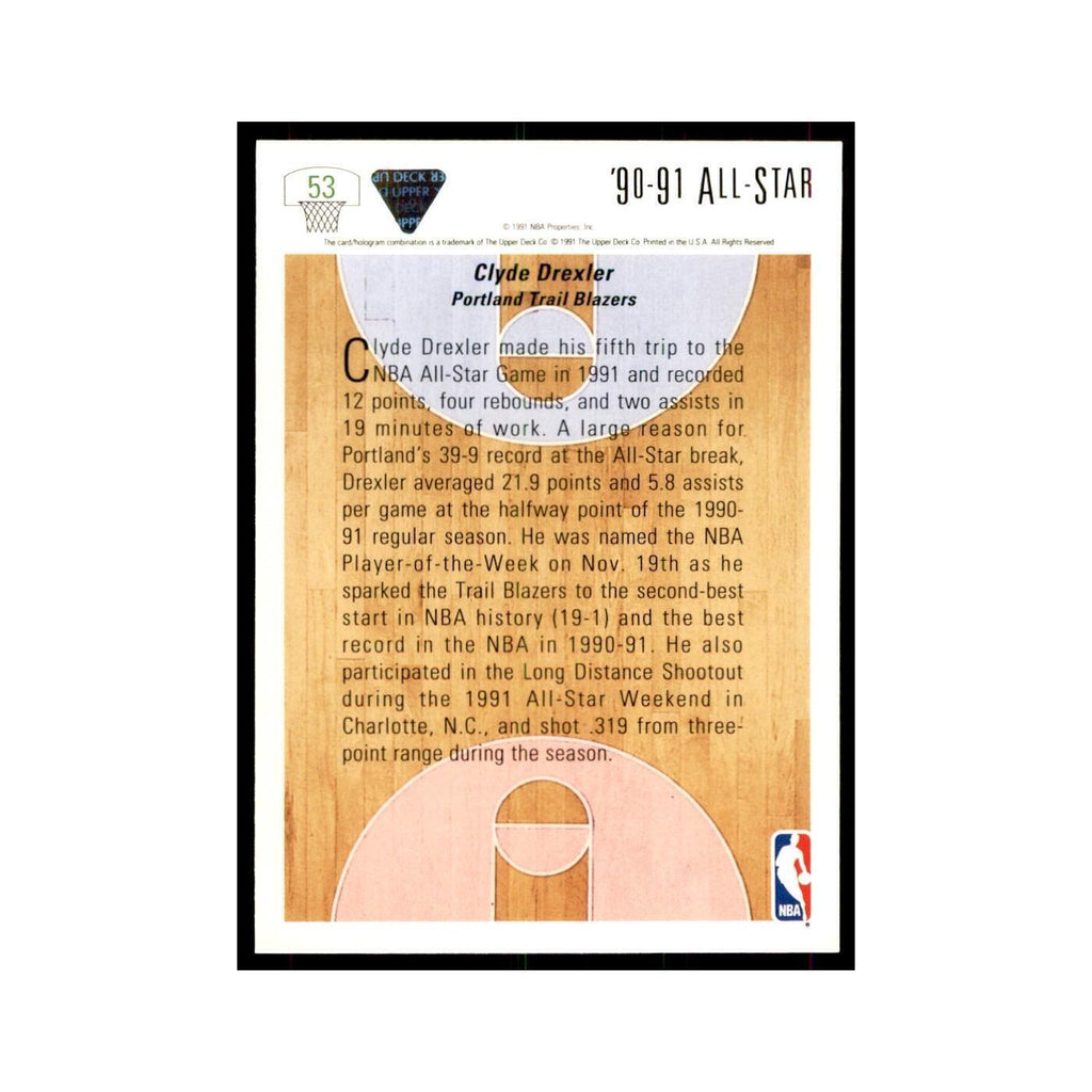 1991 Upper Deck Clyde Drexler Basketball Cards #53