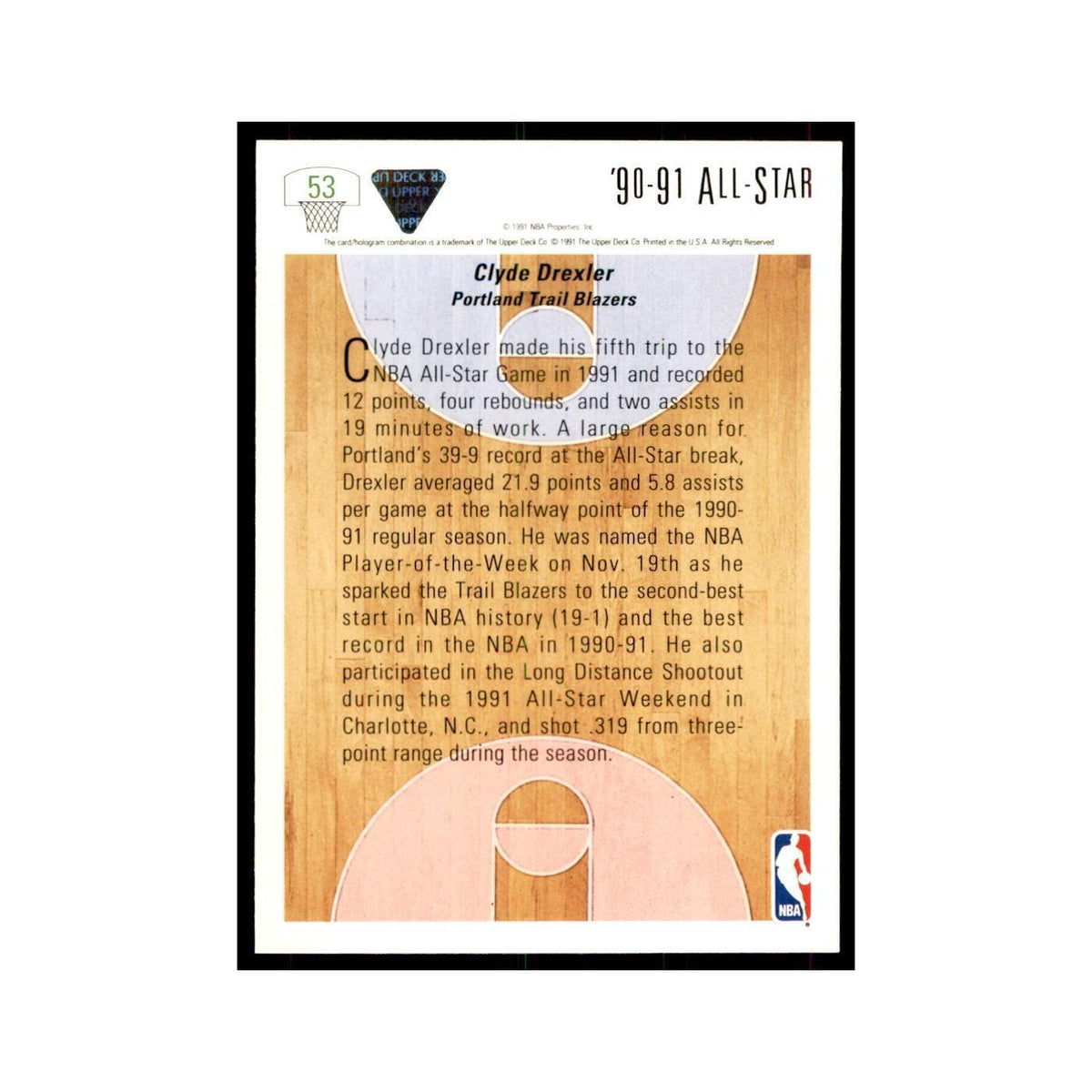1991 Upper Deck Clyde Drexler Basketball Cards #53