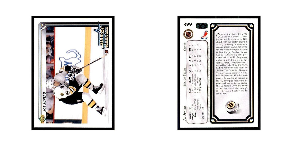 1992 Upper Deck Joe Juneau Hockey Cards #399
