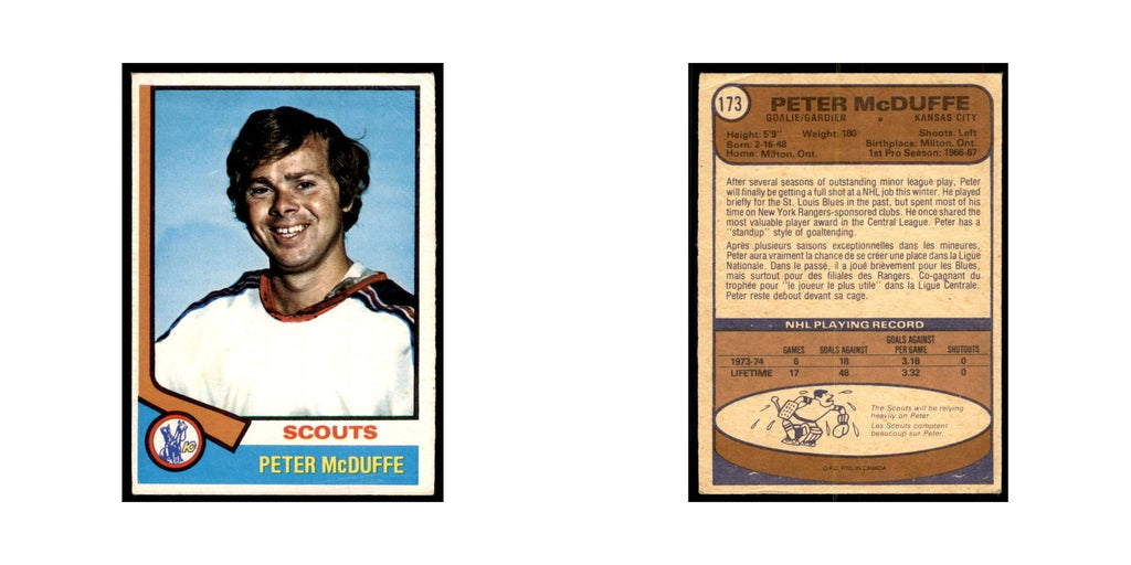 1974 O-Pee-Chee Peter McDuffe (Damaged) Kansas City Scouts #173