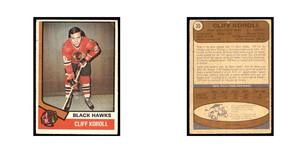 1974 O-Pee-Chee Cliff Koroll (Damaged) Chicago Blackhawks #35