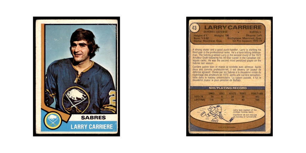 1974 O-Pee-Chee Larry Carriere (Damaged) Buffalo Sabres #43