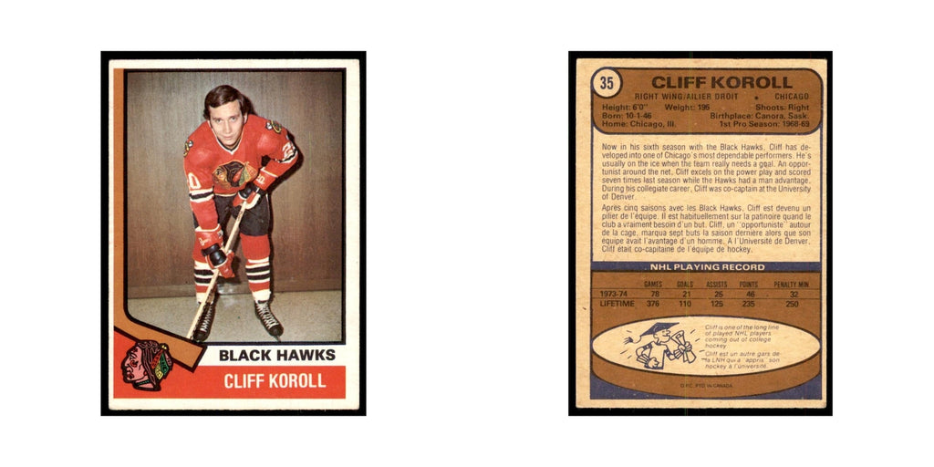 1974 O-Pee-Chee Cliff Koroll (Damaged) Chicago Blackhawks #35