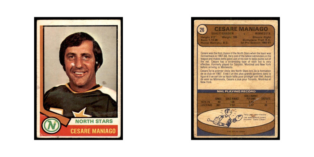 1974 O-Pee-Chee Cesare Maniago (Damaged) Minnesota North Stars #26