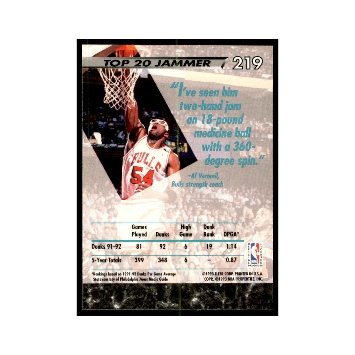 1992 Fleer Ultra Horace Grant Basketball Cards #219