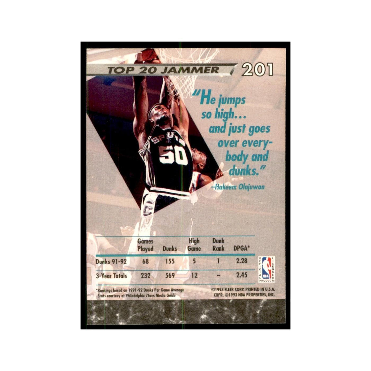 1992 Fleer Ultra David Robinson Basketball Cards #201