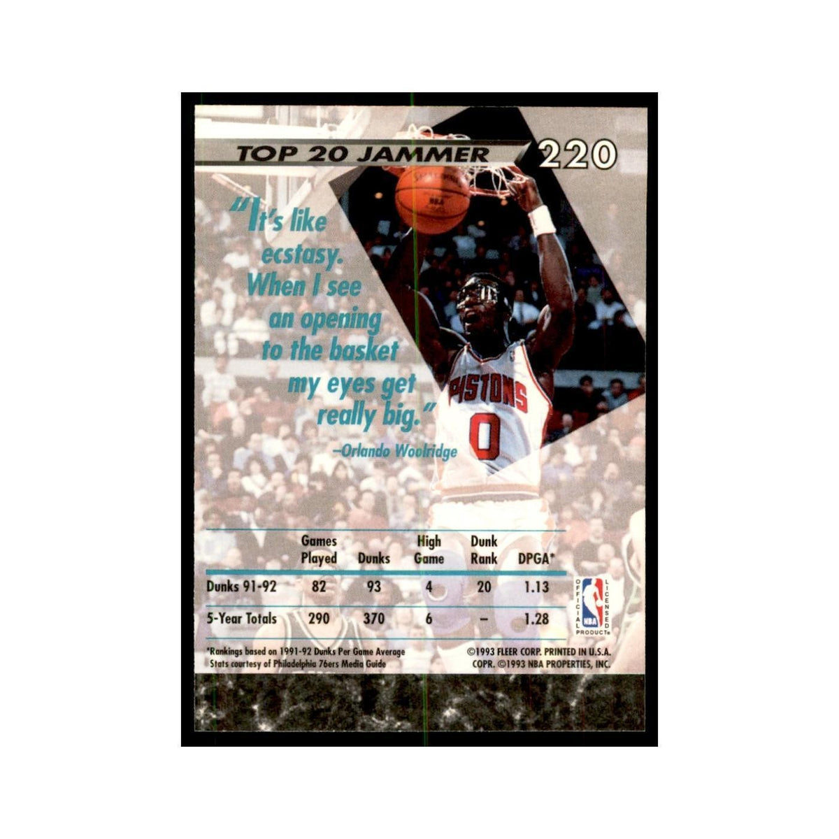 1992 Fleer Ultra Orlando Woolridge Basketball Cards #220