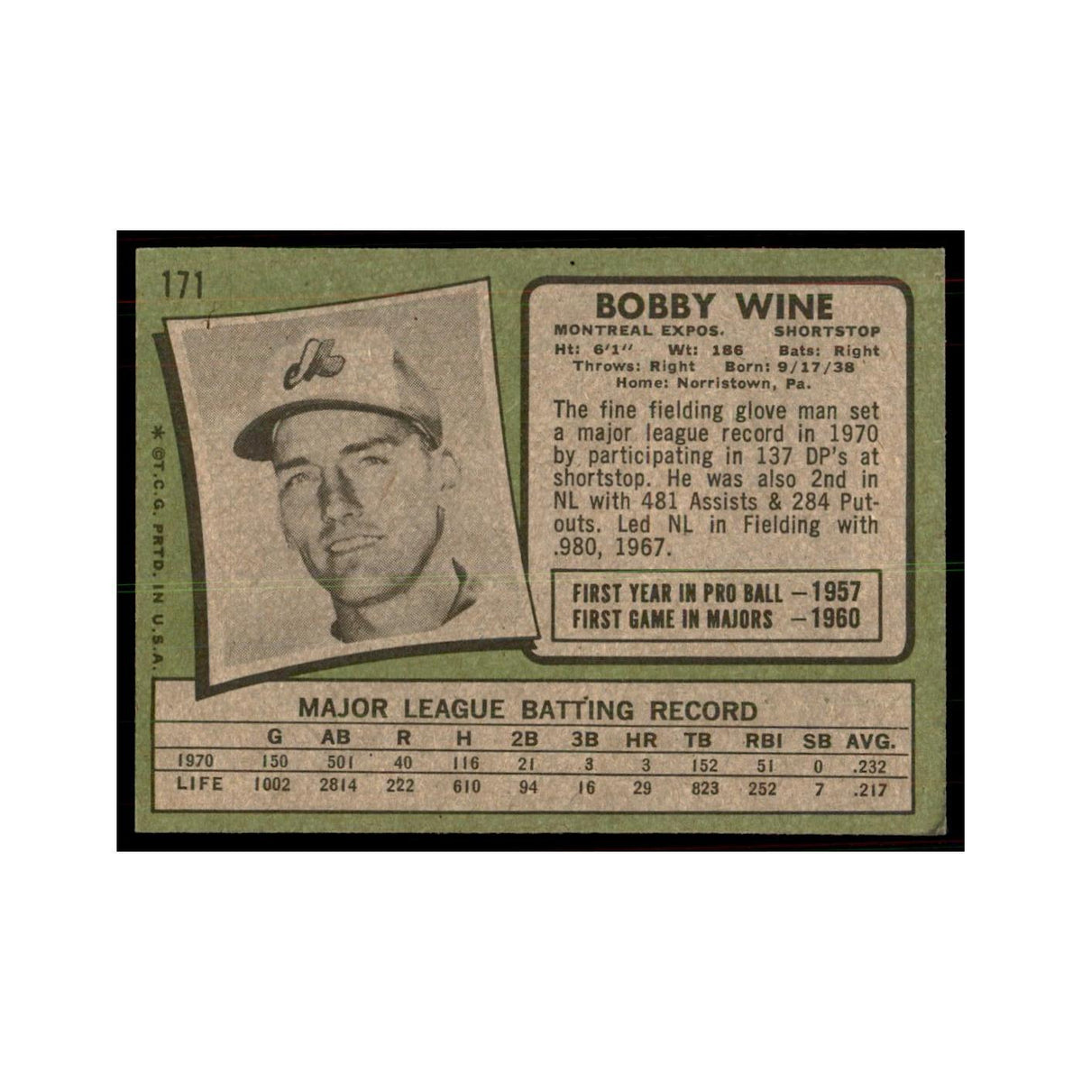 1971 Topps Baseball Card (Damaged) Bobby Wine Montreal Expos #171