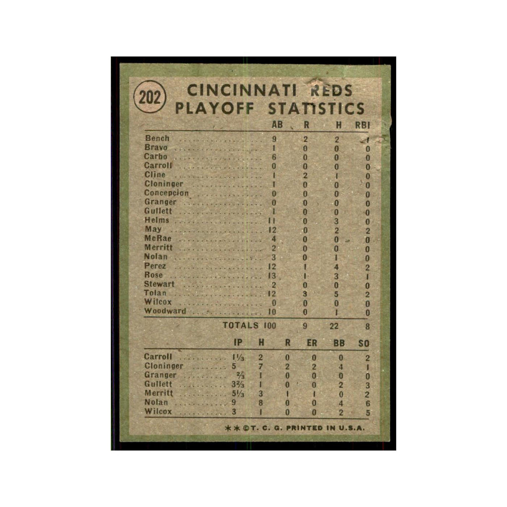 1971 Topps Baseball Card (Damaged) Reds Celebrate #202