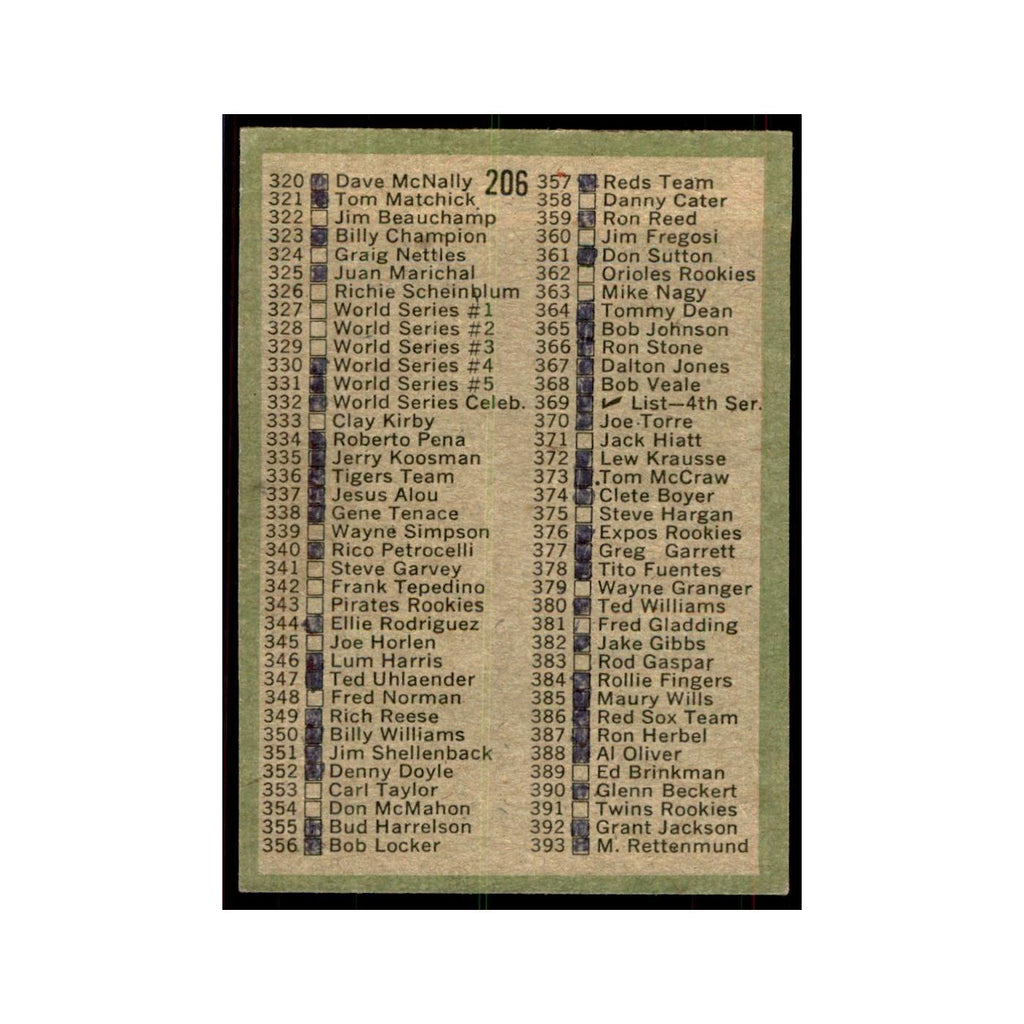 1971 Topps Baseball Card (Damaged) 3rd Series Checklist #206