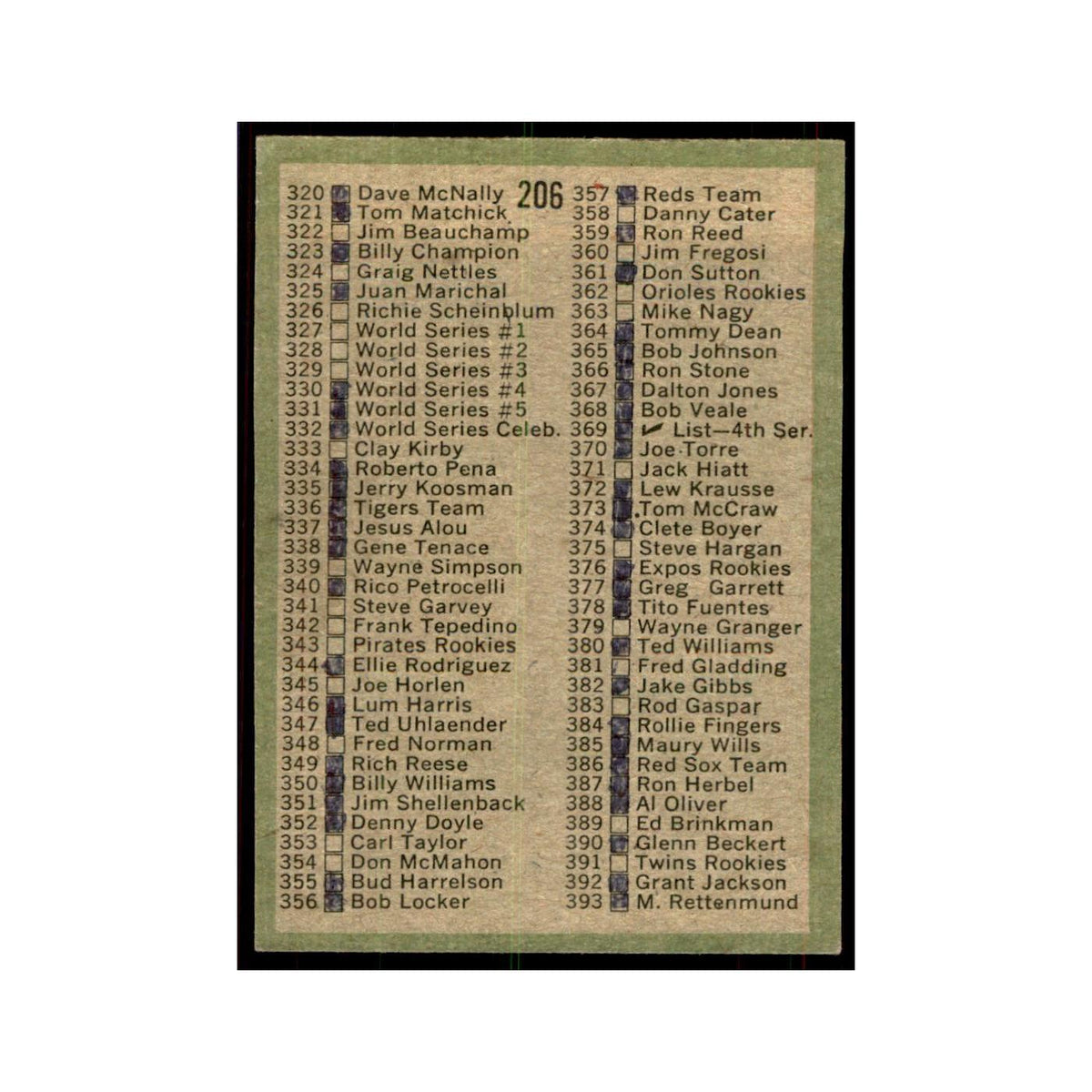 1971 Topps Baseball Card (Damaged) 3rd Series Checklist #206