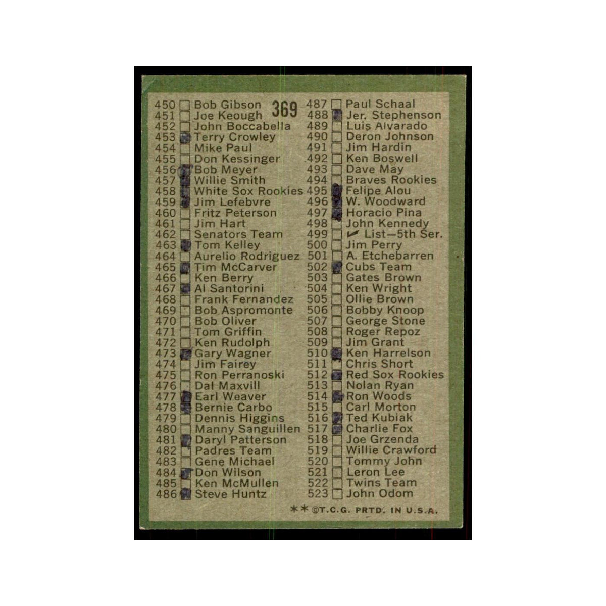 1971 Topps Baseball Card (Damaged) 4th Series Checklist #369