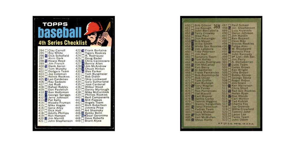1971 Topps Baseball Card (Damaged) 4th Series Checklist #369