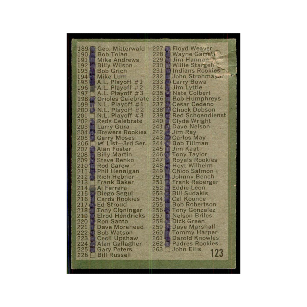 1971 Topps Baseball Card (Damaged) 2nd Series Checklist #123
