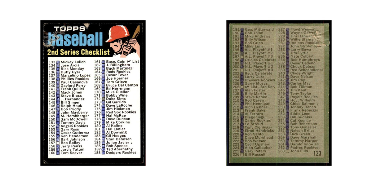 1971 Topps Baseball Card (Damaged) 2nd Series Checklist #123