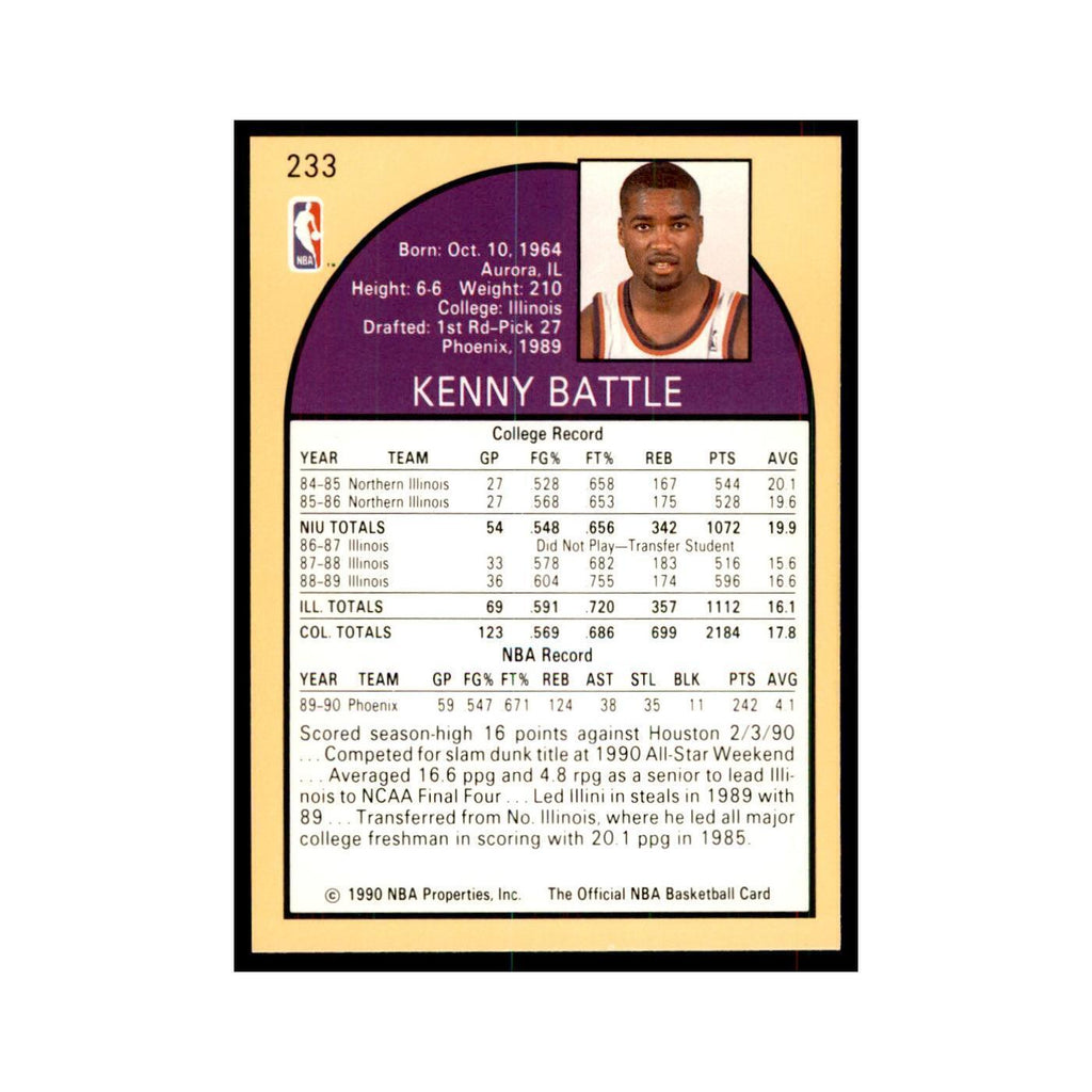 1990 NBA Hoops Kenny Battle RC Basketball Cards #233