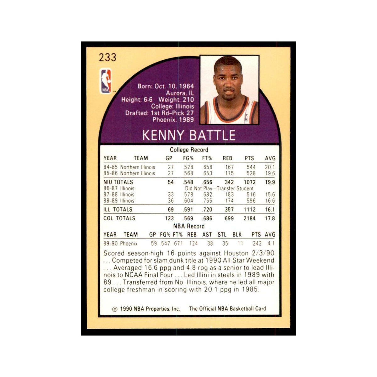 1990 NBA Hoops Kenny Battle RC Basketball Cards #233