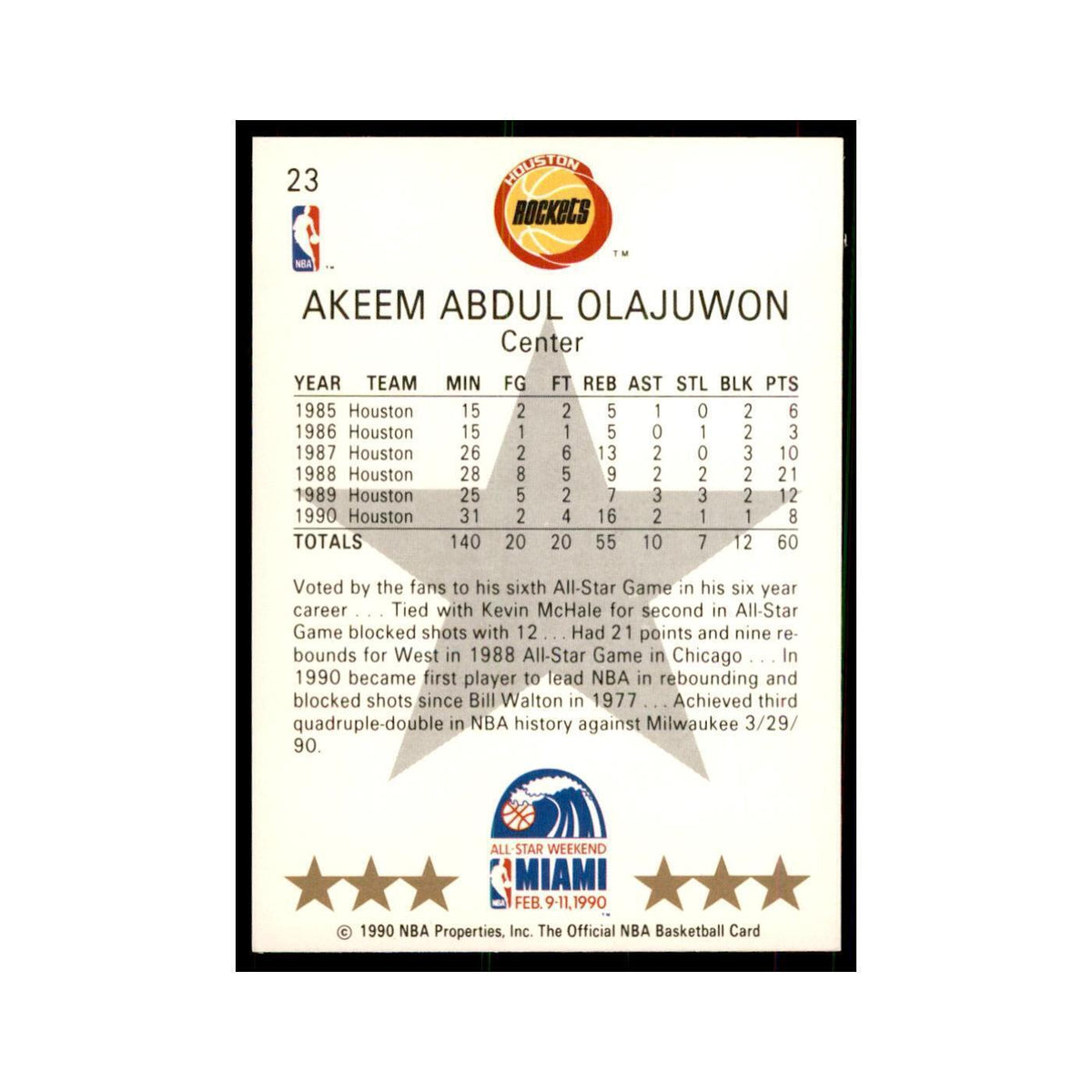 1990 NBA Hoops Akeem Olajuwon Basketball Cards #23