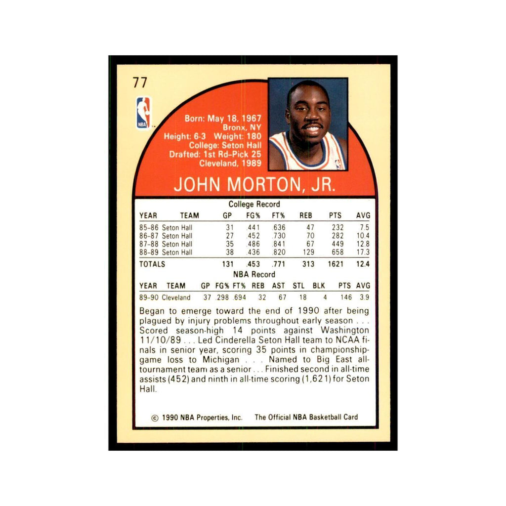 1990 NBA Hoops John Morton Basketball Cards #77