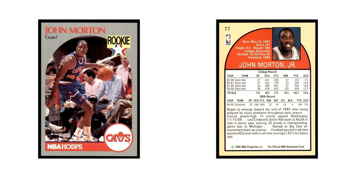 1990 NBA Hoops John Morton Basketball Cards #77