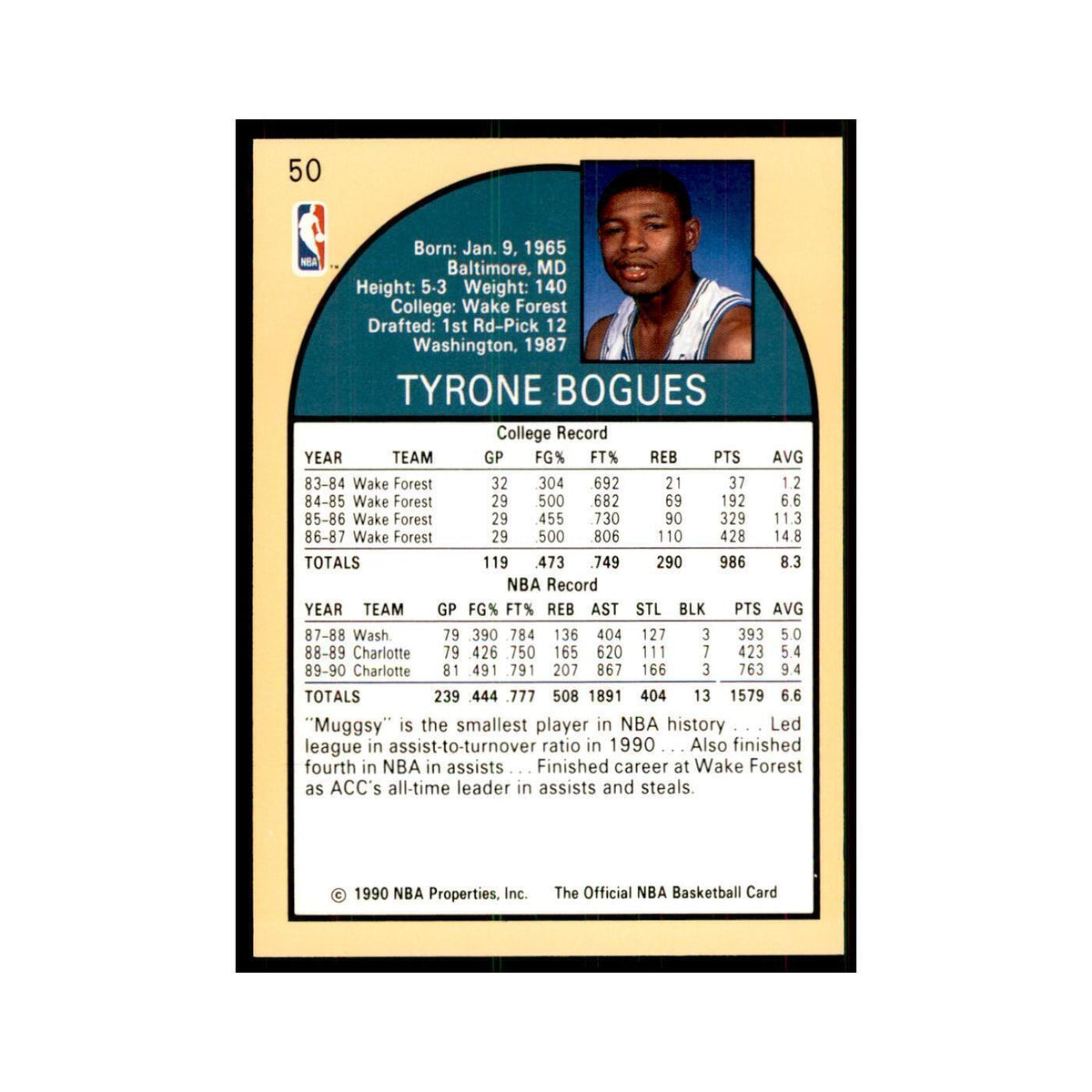 1990 NBA Hoops Muggsy Bogues Basketball Cards #50