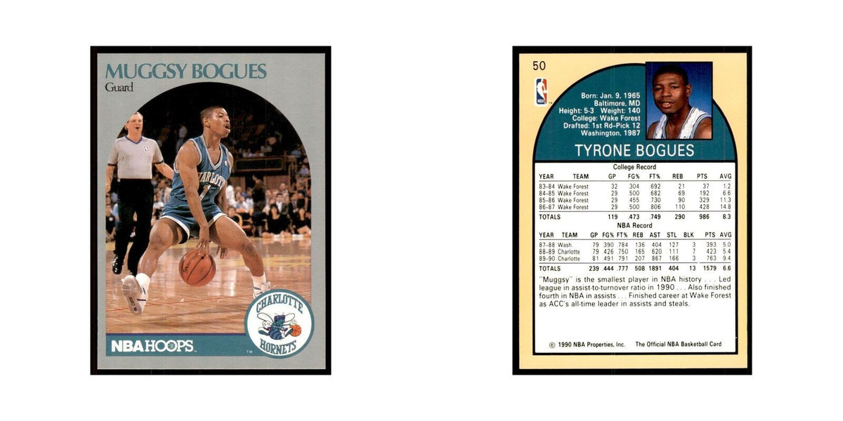 1990 NBA Hoops Muggsy Bogues Basketball Cards #50