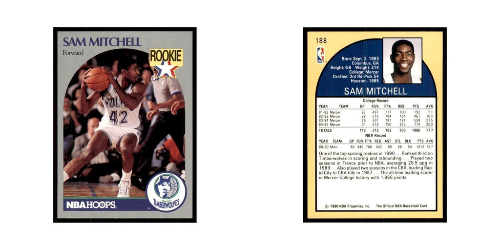 1990 NBA Hoops Sam Mitchell RC Basketball Cards #188