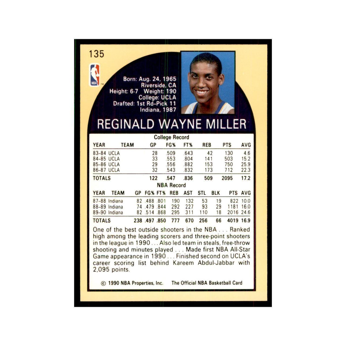 1990 NBA Hoops Reggie Miller Basketball Cards #135