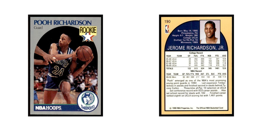 1990 NBA Hoops Pooh Richardson RC Basketball Cards #190