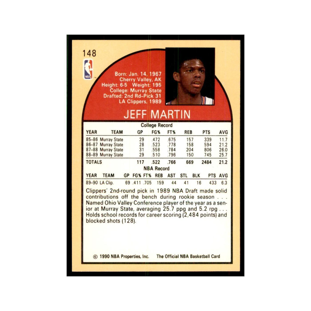 1990 NBA Hoops Jeff Martin Basketball Cards #148