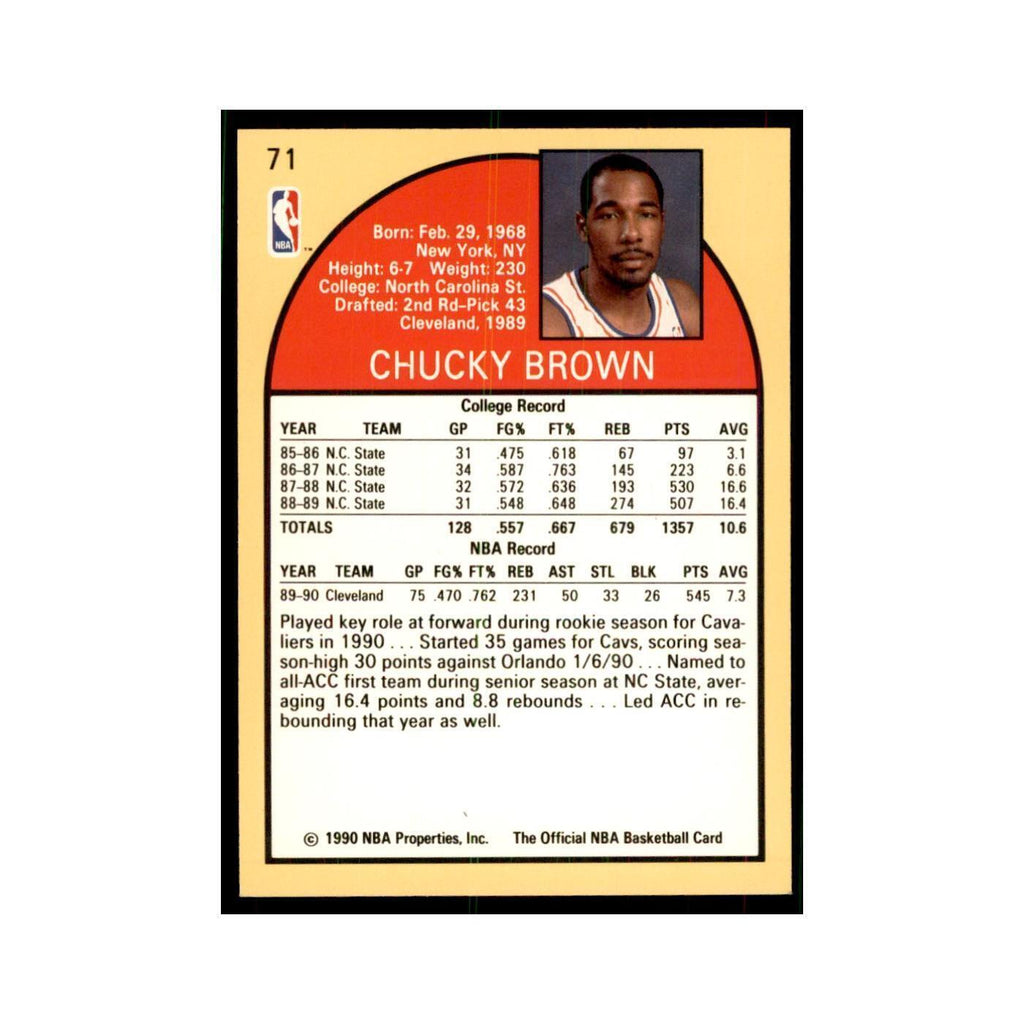 1990 NBA Hoops Chucky Brown Basketball Cards #71