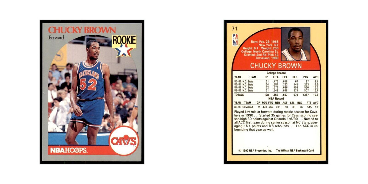 1990 NBA Hoops Chucky Brown Basketball Cards #71