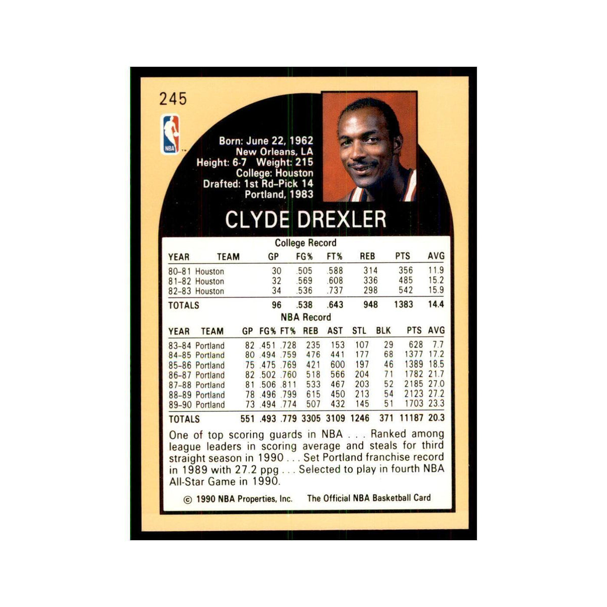 1990 NBA Hoops Clyde Drexler Basketball Cards #245