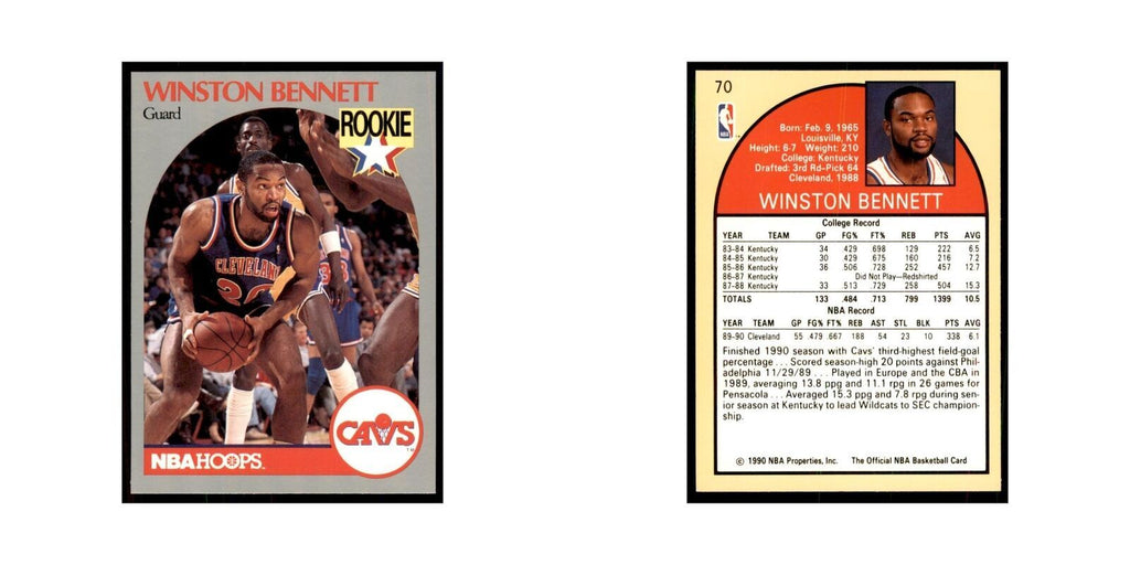 1990 NBA Hoops Winston Bennett Basketball Cards #70