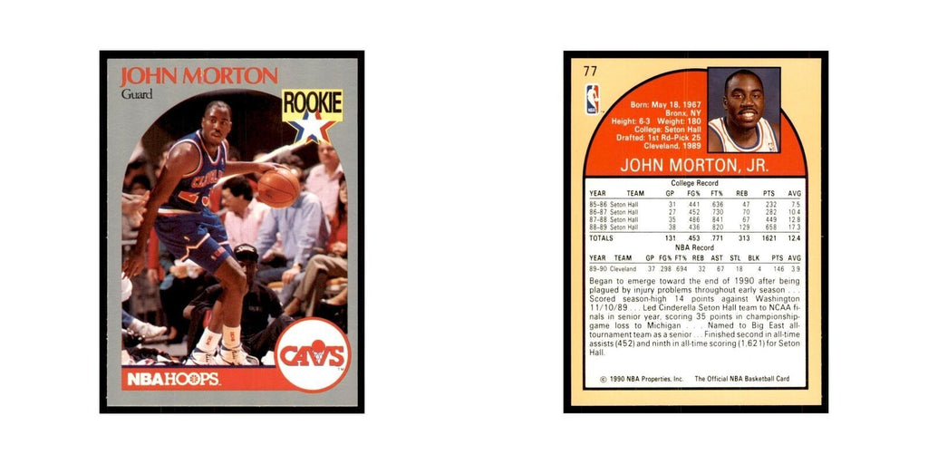 1990 NBA Hoops John Morton Basketball Cards #77