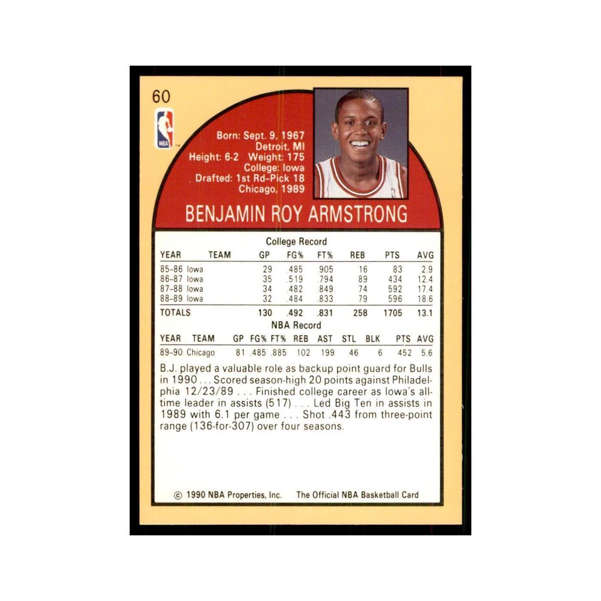 1990 NBA Hoops B.J. Armstrong Basketball Cards #60
