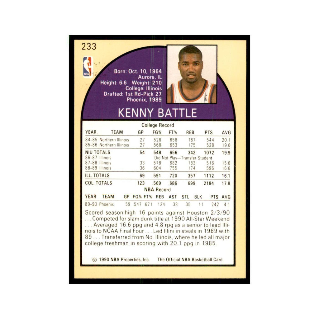 1990 NBA Hoops Kenny Battle RC Basketball Cards #233