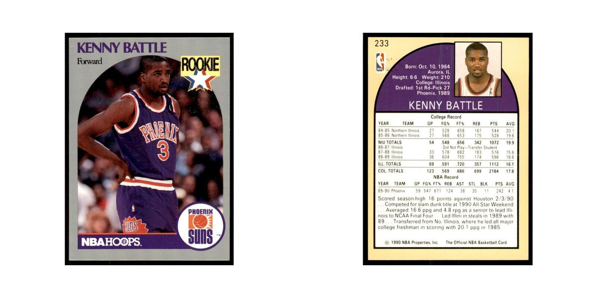 1990 NBA Hoops Kenny Battle RC Basketball Cards #233