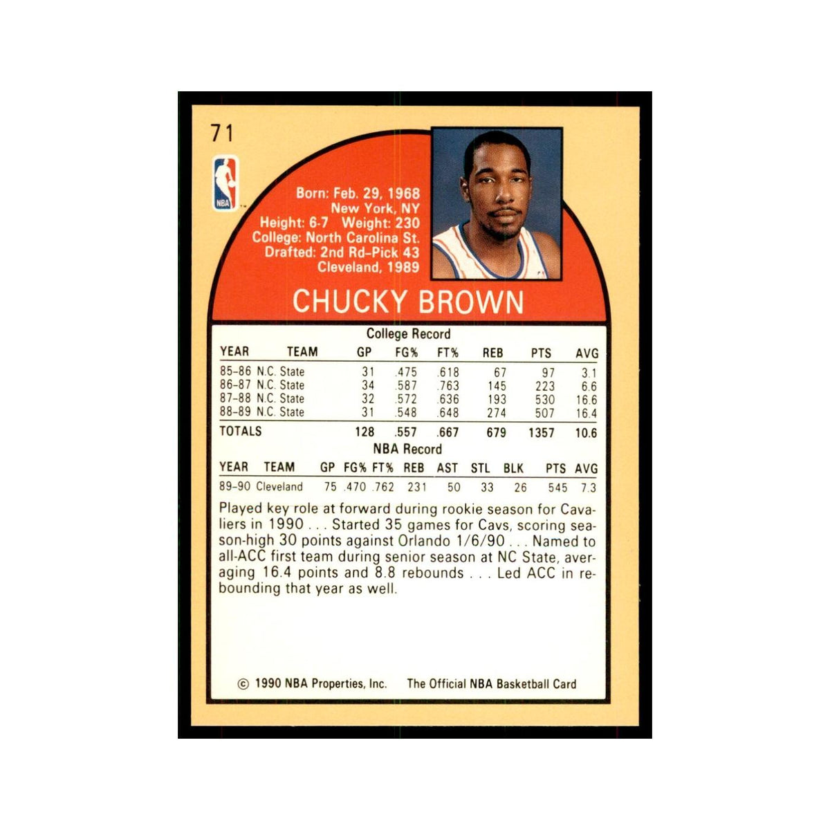 1990 NBA Hoops Chucky Brown Basketball Cards #71