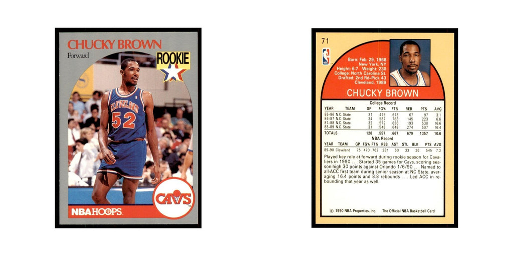 1990 NBA Hoops Chucky Brown Basketball Cards #71