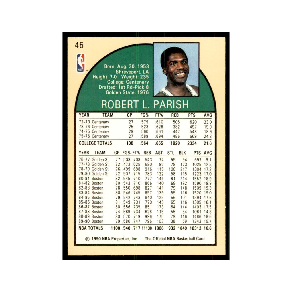 1990 NBA Hoops Robert Parish Basketball Cards #45