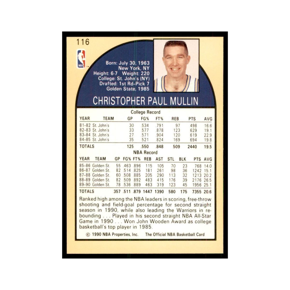 1990 NBA Hoops Chris Mullin Basketball Cards #116