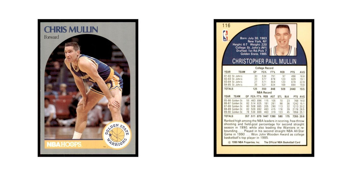 1990 NBA Hoops Chris Mullin Basketball Cards #116