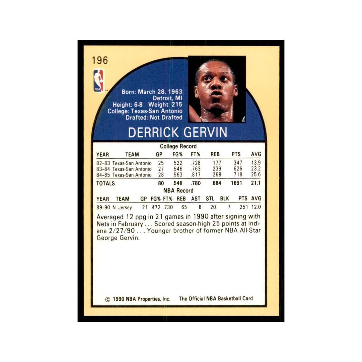 1990 NBA Hoops Derrick Gervin RC Basketball Cards #196