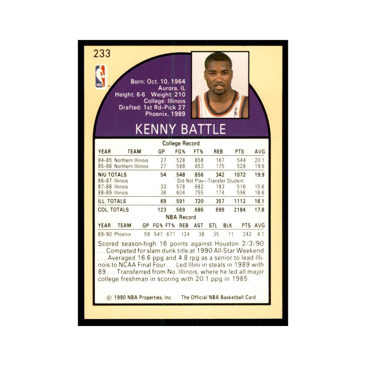 1990 NBA Hoops Kenny Battle RC Basketball Cards #233
