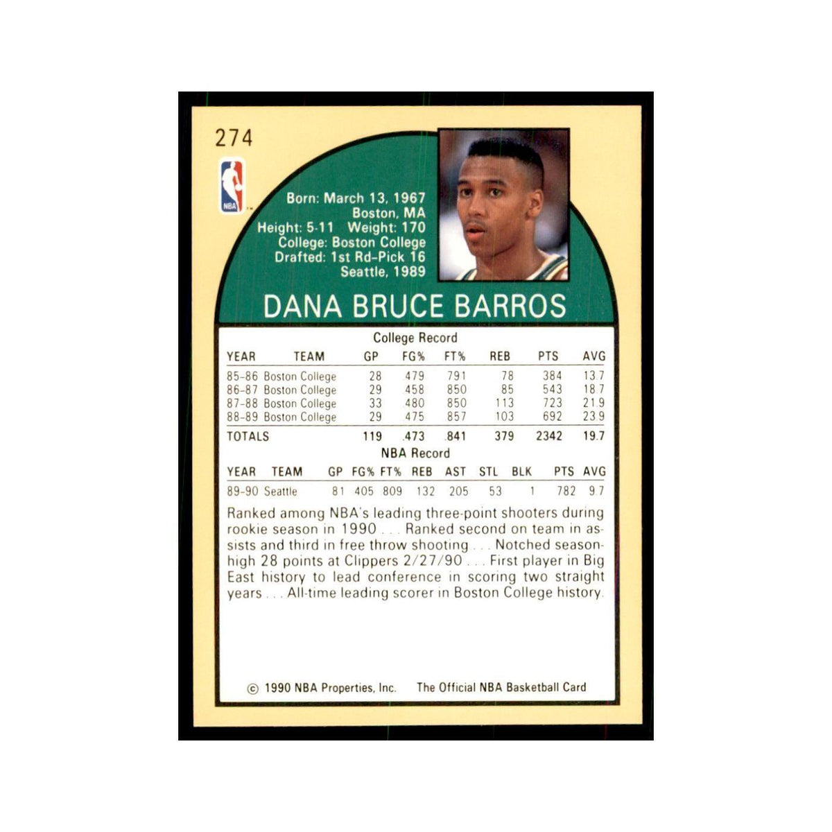 1990 NBA Hoops Dana Barros RC Basketball Cards #274