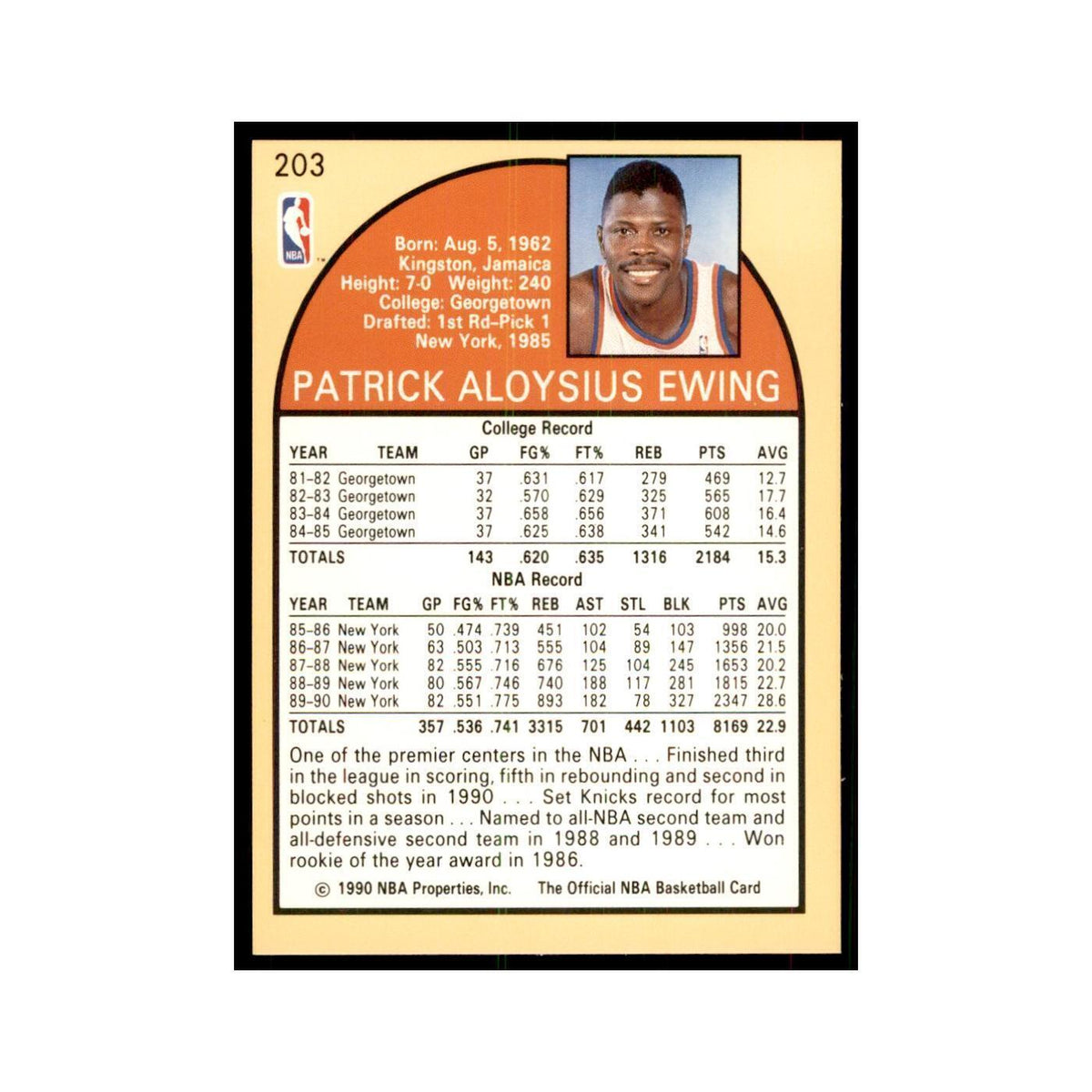 1990 NBA Hoops Patrick Ewing Basketball Cards #203