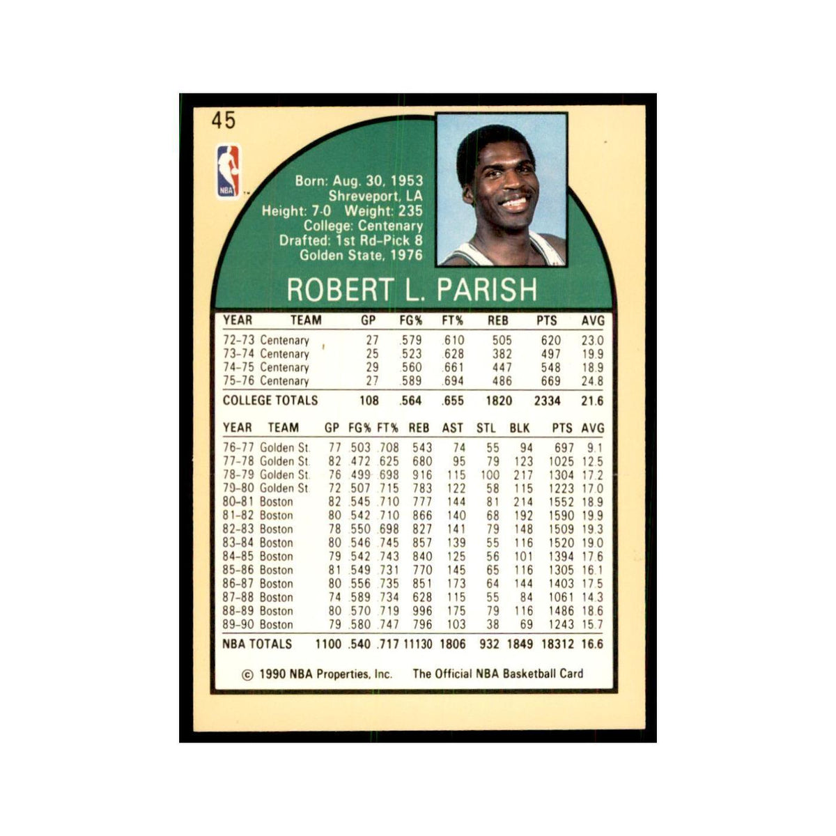 1990 NBA Hoops Robert Parish Basketball Cards #45