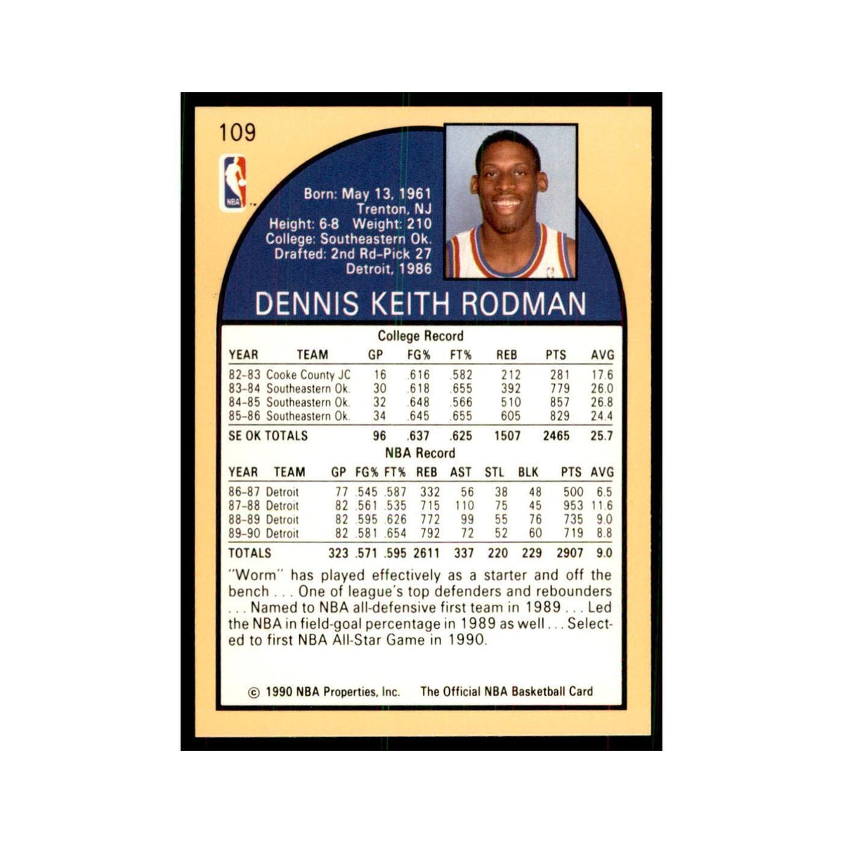 1990 NBA Hoops Dennis Rodman Basketball Cards #109